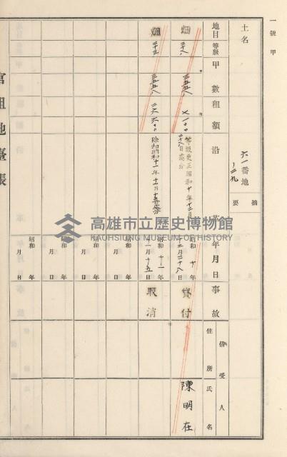 旗山街官租地臺帳（二冊之內第二號）藏品圖，第30張