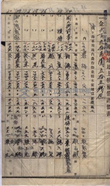 土地使用、土壤採取（崗山庄、後協）藏品圖，第30張