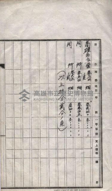 海軍關係賣拂綴藏品圖，第30張