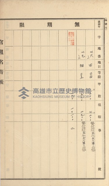 岡山街、楠梓庄官租名寄帳（十六冊之內第四號）藏品圖，第30張