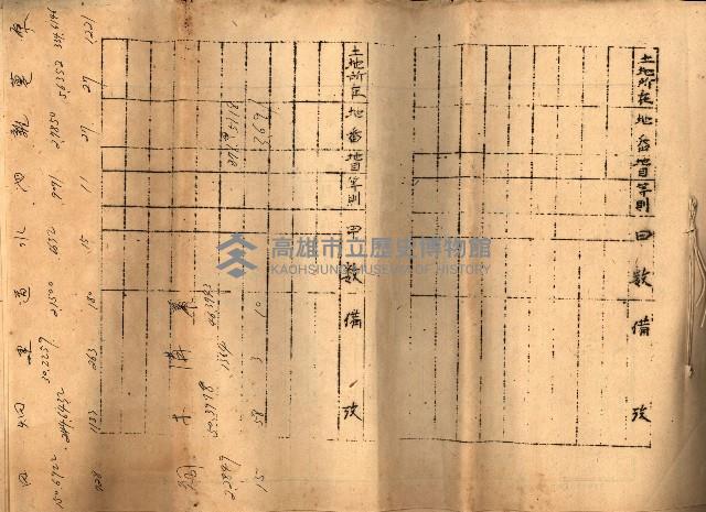 第七類軍事用地關係清冊（地政科）藏品圖，第30張