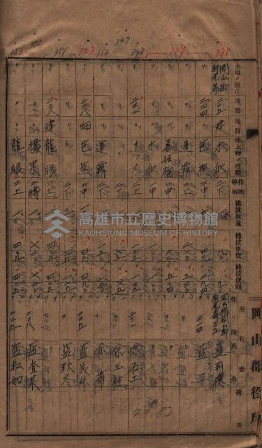 馬臨營第七二號ノ內第一三○號藏品圖，第30張