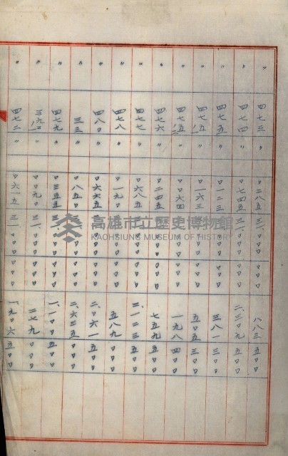 罹災救助基金所屬地處分關係書類
（罹災救助二十之八）藏品圖，第30張