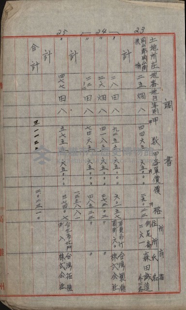 土壤採取－馬補第四號ノ內1號藏品圖，第30張
