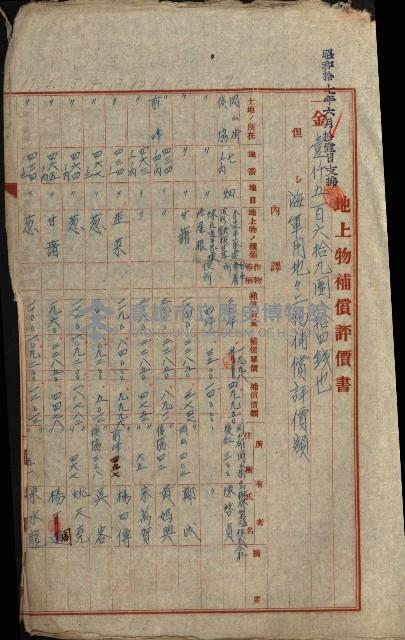 馬補第六號藏品圖，第30張