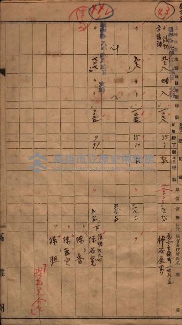 馬臨營第七三號（後協）藏品圖，第30張