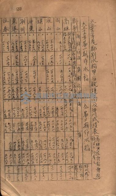 參考資料藏品圖，第30張