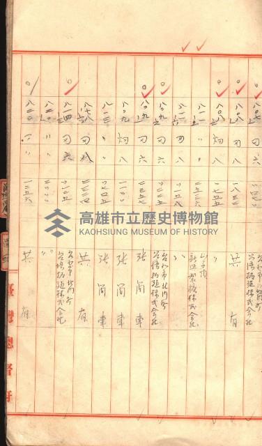 臺帖（土地）登記簿索引－高雄地方土地改良事業用地
（第壱次買收）藏品圖，第30張