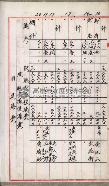 土地代金支拂明細書（鳳山公共用地）藏品圖，第30張