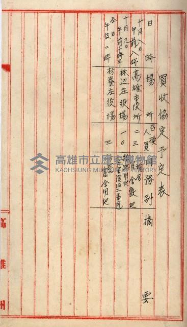 鐵道部買收用地（三塊厝、枋寮、佳冬）
（鐵道部十八之十一）藏品圖，第30張