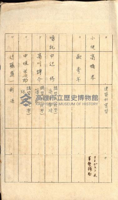 州有地無償貸付綴－高雄市立商工專修學校新築工事
（土地貸下關係－廿七之十六）藏品圖，第30張