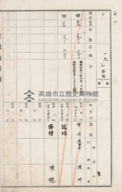 燕巢庄官租地臺帳（十六冊之內第三號）藏品圖，第30張