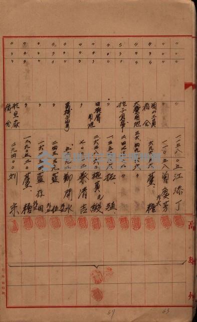 登記濟證送付簿－地理系（海軍關係）藏品圖，第30張