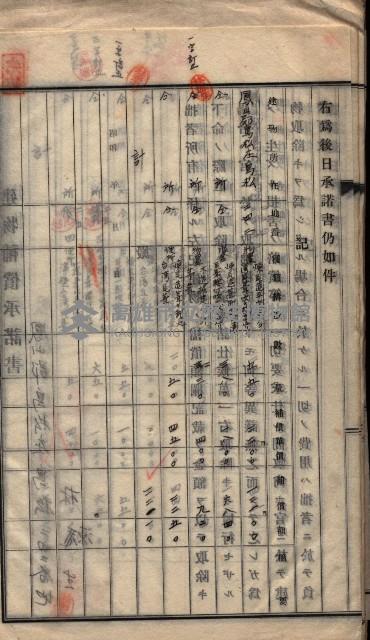 高雄工業用水道用地建物移轉承諾書
（買收關係－卅八之十五）藏品圖，第30張