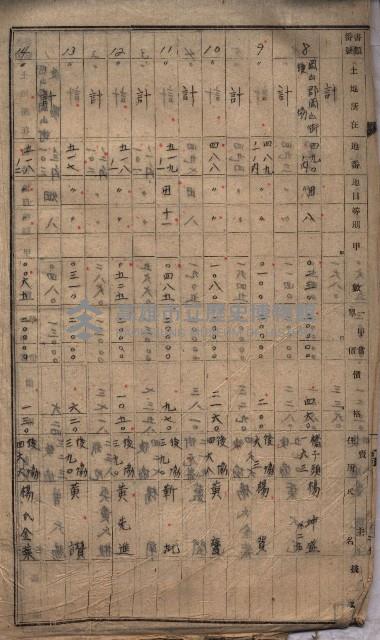 土地使用（後協）－馬補第一號藏品圖，第30張