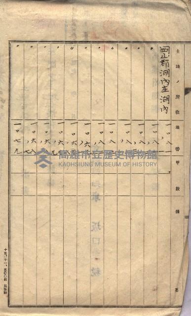 馬臨營第七五號藏品圖，第30張