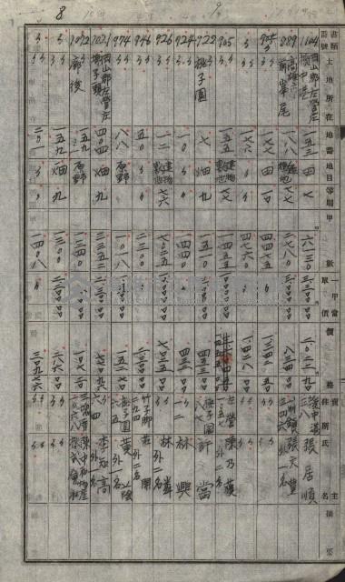 策源地買收綴藏品圖，第31張