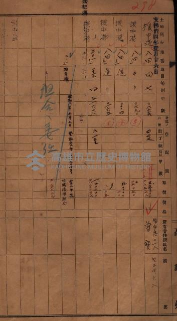 策源地2/5登記完了（援中港）藏品圖，第30張