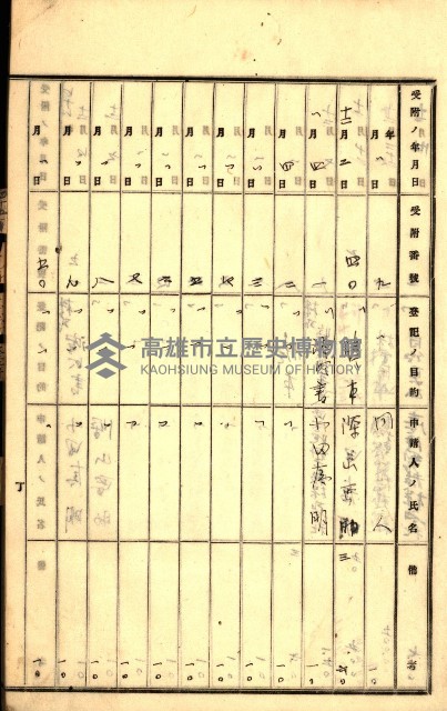 商業登記受付帳藏品圖，第30張