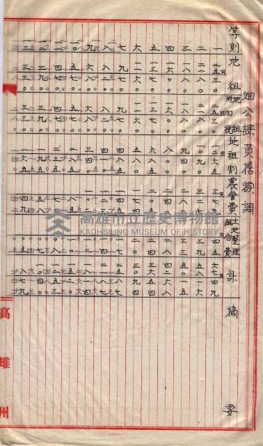 州所屬地貸下料算出基礎調
（其之他－十三之一）藏品圖，第30張