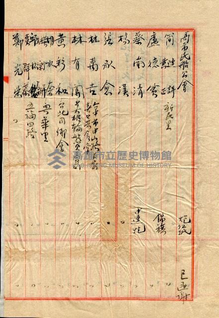 謝掙強連任第二屆高雄市長之各方賀禮清冊藏品圖，第29張