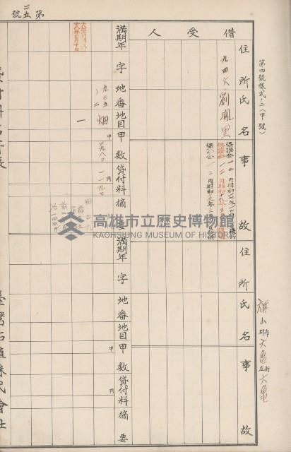 臺灣拓殖株式會社六龜貸付料名寄帳藏品圖，第30張