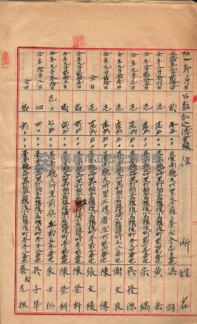 產業組合登記－
申請書、囑託書、通知書附屬書類綴入帳 （申產第四號）藏品圖，第30張