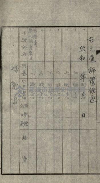 雜件－高雄州
（昭和十五年至十六年）藏品圖，第30張