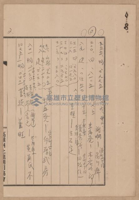 鐵道用地買收雜件藏品圖，第30張