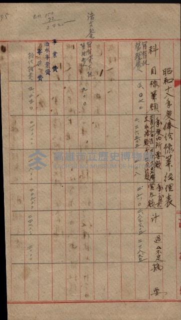 官有地整理費豫算關係（地理係）藏品圖，第30張