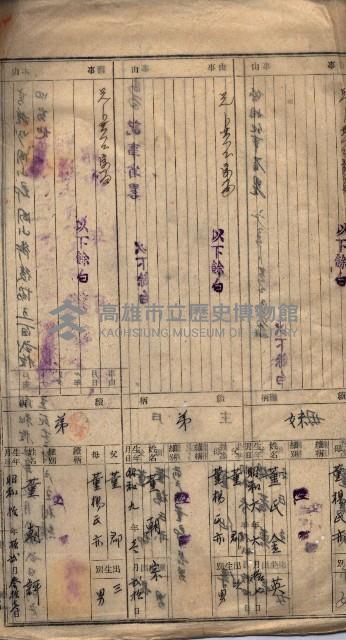 馬臨營第八一號藏品圖，第30張