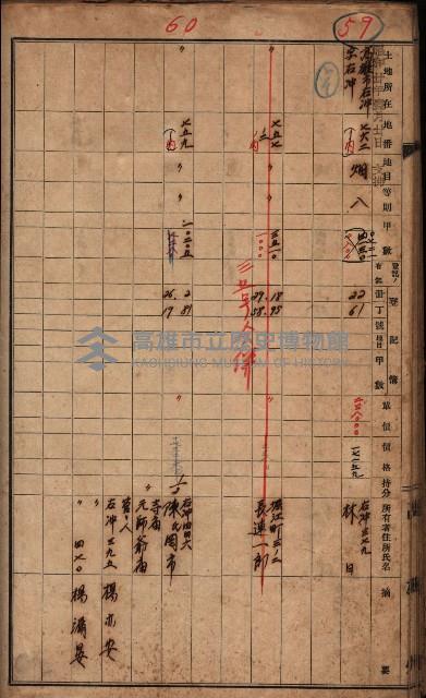 高臨營第五號A1號用地買收（左營、右冲）藏品圖，第31張