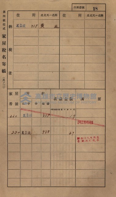 高雄州鳳山郡小港庄鳳鼻頭家屋稅名寄帳
（一冊之內第一號）藏品圖，第30張