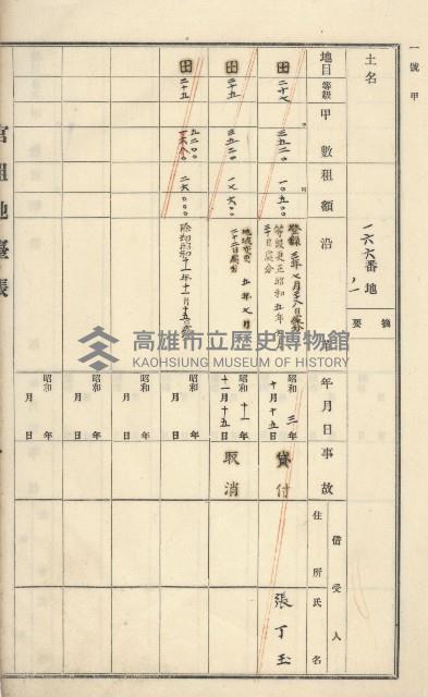 旗山街官租地臺帳（二冊之內第一號）藏品圖，第30張