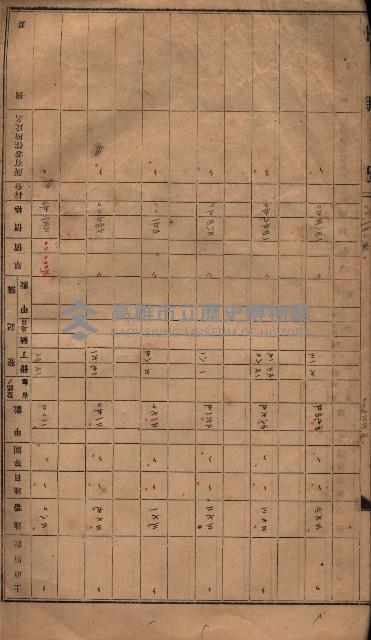 策源地第六回（海軍第六三三號用地買收）藏品圖，第30張