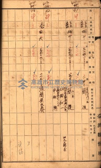 雜書綴（高雄地方土地改良）藏品圖，第30張