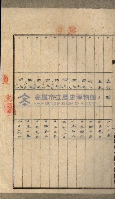 高雄州土地利用協會書類綴
（海軍用地使用許可關係）藏品圖，第30張