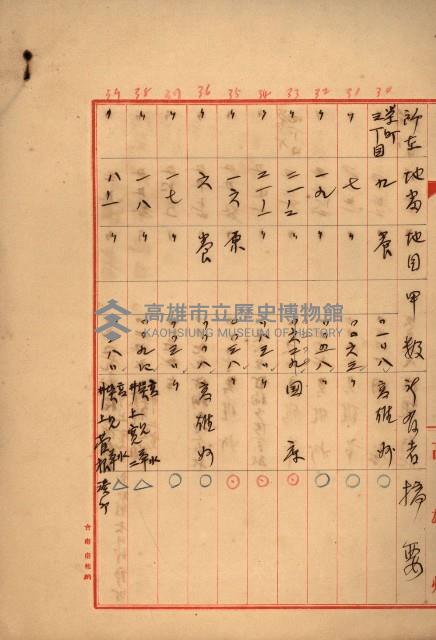 官公用地肥料會社
（埋立地未○地圖）藏品圖，第30張