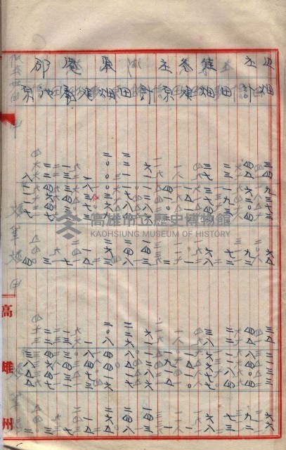 會計檢察關係藏品圖，第329張