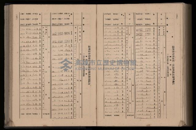 《臺灣省首屆民選縣市長暨縣市議員特輯》藏品圖，第329張