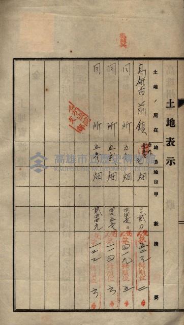 公共用地賣渡承諾書綴、賣渡證書（戲獅甲前鎮）藏品圖，第330張