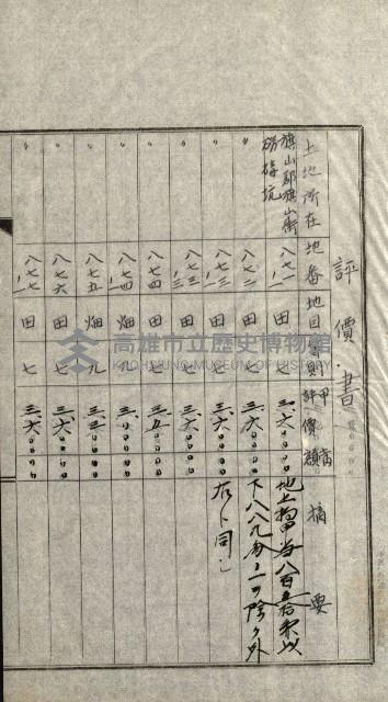 陸軍用地關係綴（評價關係）藏品圖，第345張