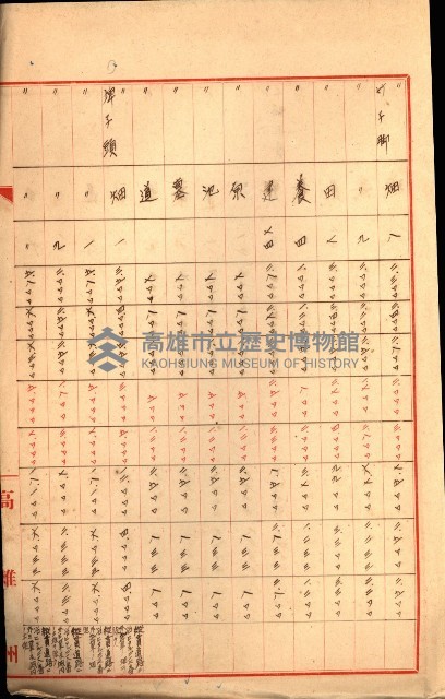 策源地買收綴藏品圖，第334張
