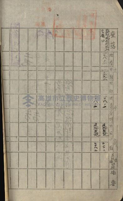 州財產－小學校市街庄（無償讓與）藏品圖，第345張