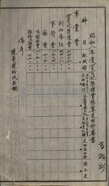 官有地整理費豫算關係書類
（地理系）藏品圖，第335張