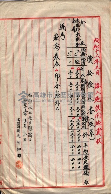 會計檢察關係藏品圖，第209張