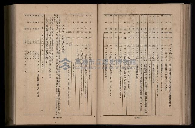 《臺灣省首屆民選縣市長暨縣市議員特輯》藏品圖，第209張