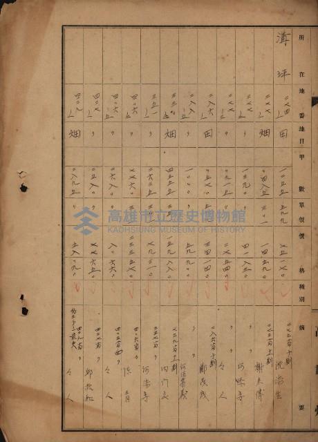 旗山郡（官有地價格一筆限調書）藏品圖，第209張