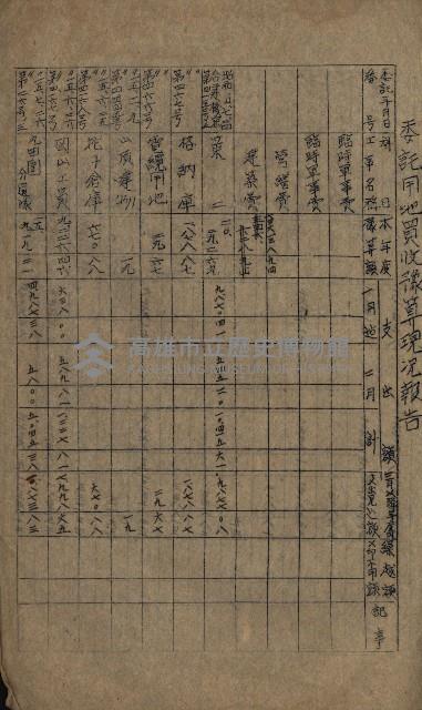 海軍豫算關係藏品圖，第210張