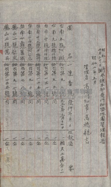 祕密地圖ニ關スル書類（高雄州）藏品圖，第211張